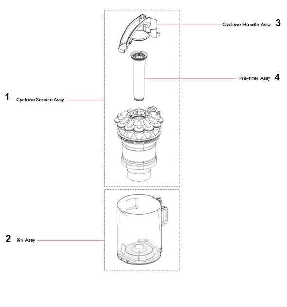 dyson dc65 parts diagram