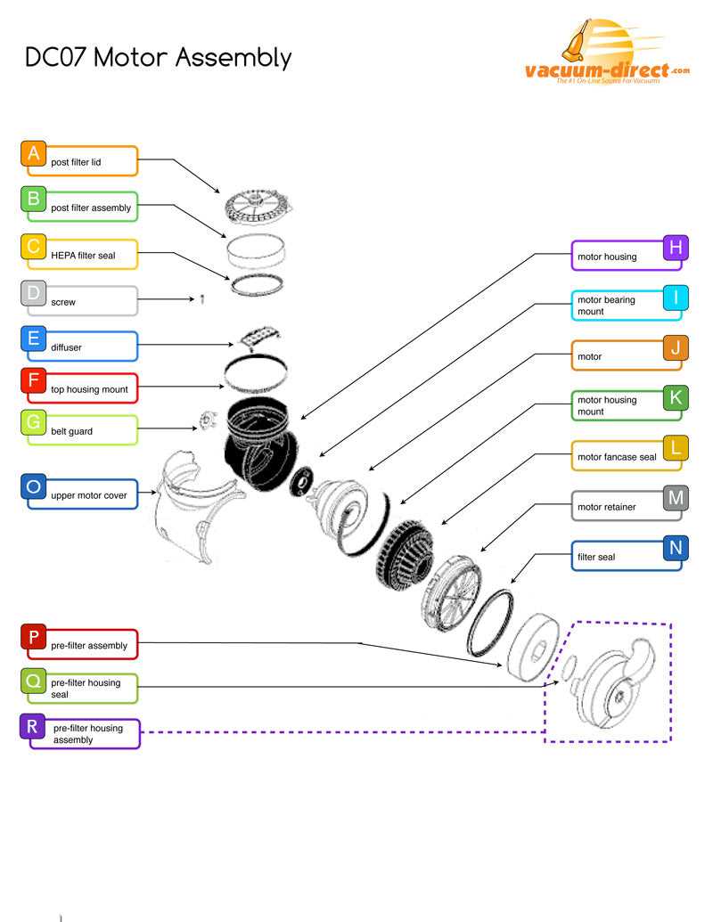 dyson up13 parts diagram