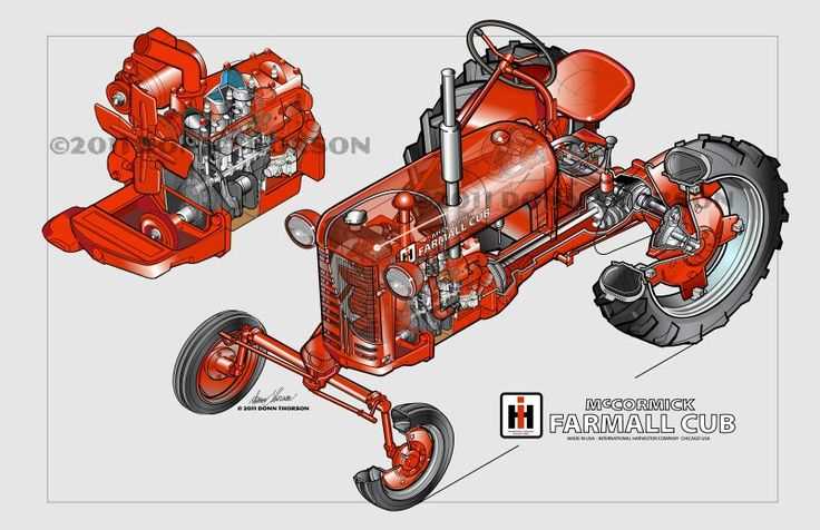 farmall cub parts diagram