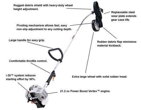 echo edger parts diagram