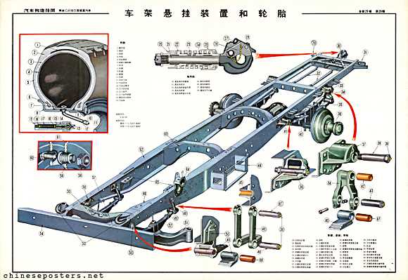 truck part diagram