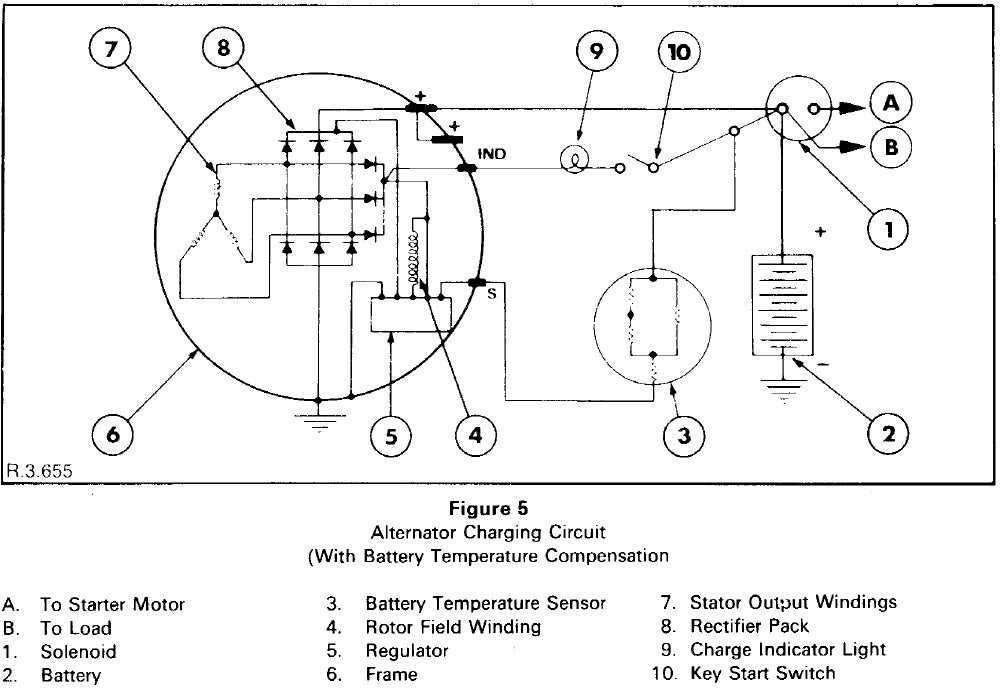 ford 3930 tractor parts diagram