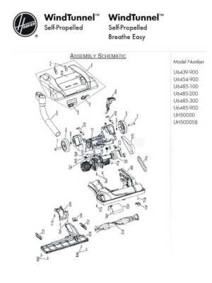 electrolux vacuum parts diagram