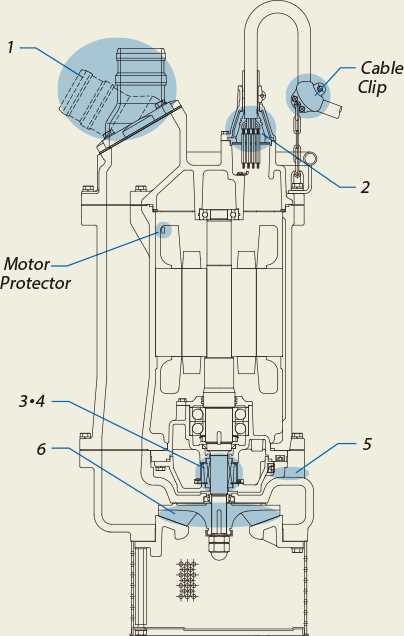 tsurumi pump parts diagram