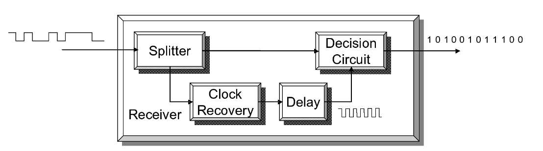 thompson center black diamond parts diagram