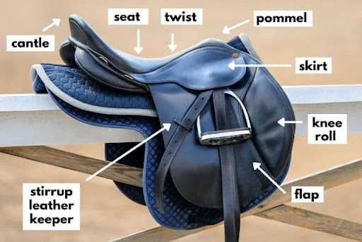 english saddle parts diagram