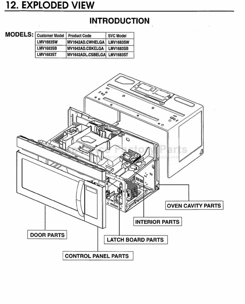 microwave parts diagram