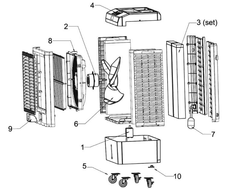 evaporative cooler parts diagram