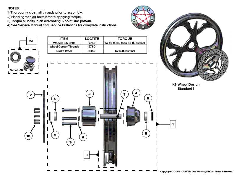 motorcycle wheel parts diagram