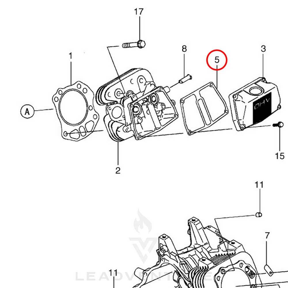 ezgo rxv parts diagram