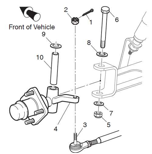 ezgo steering parts diagram