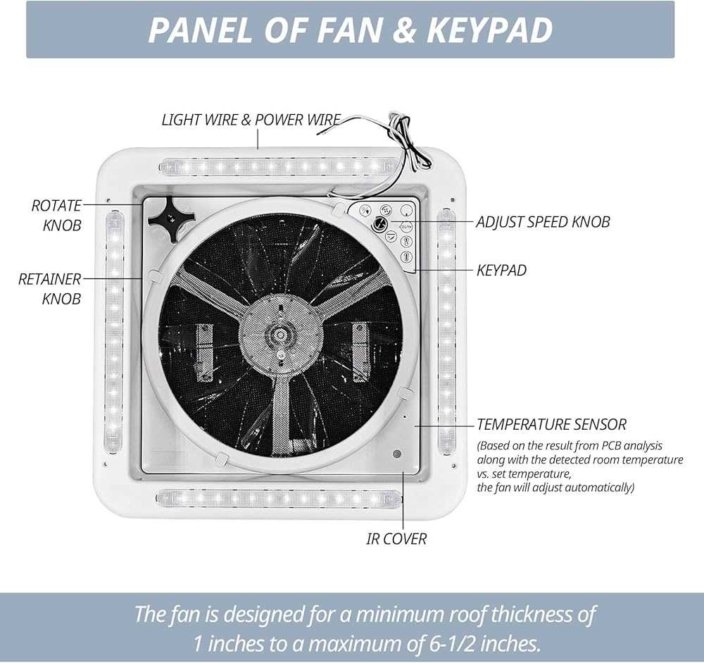 fantastic fan parts diagram