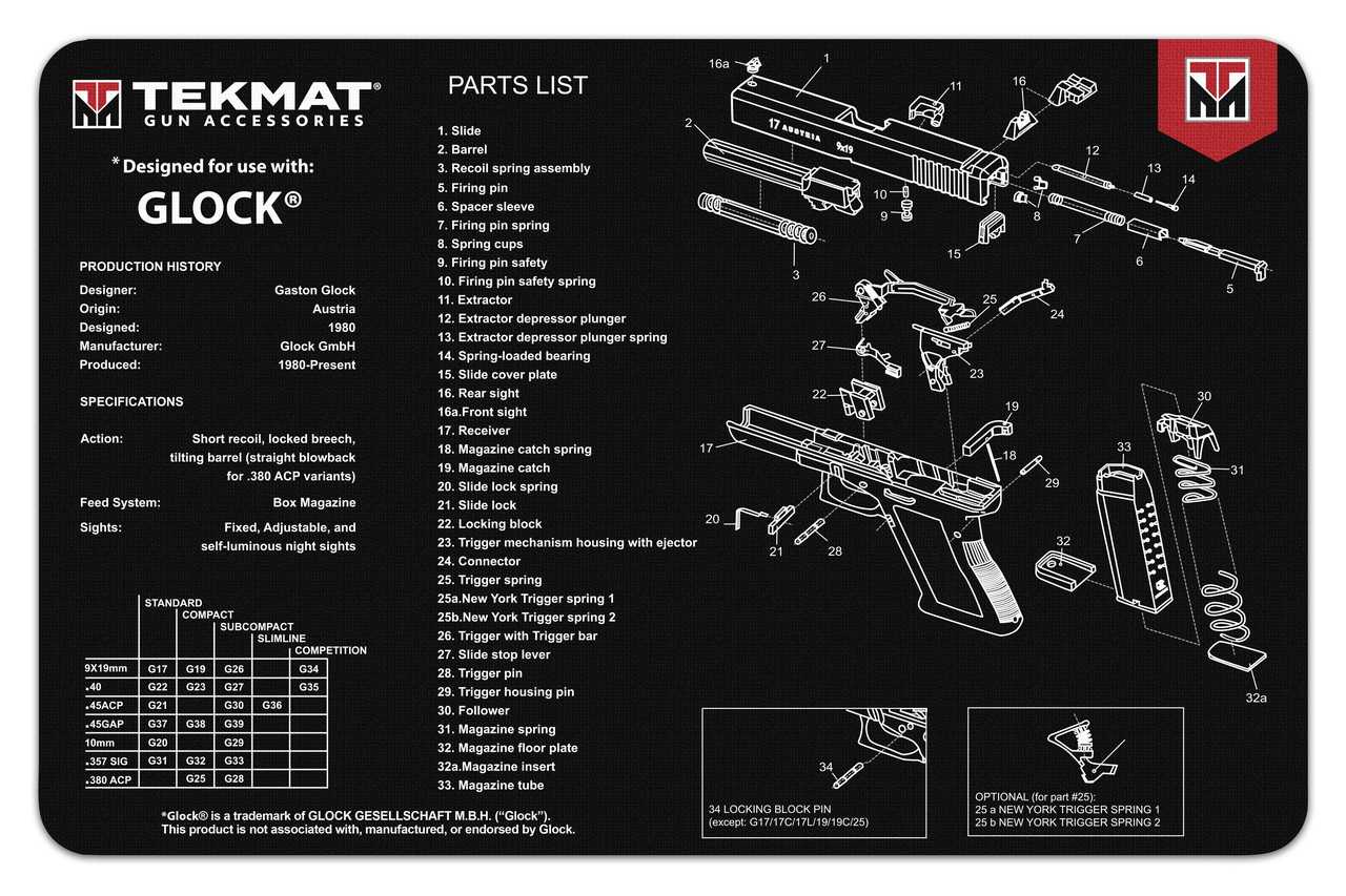 glock parts diagram gen 3