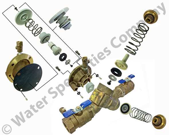 febco 825y parts diagram