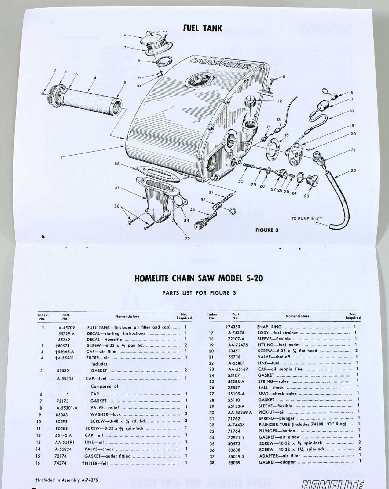 craftsman chainsaw parts diagram