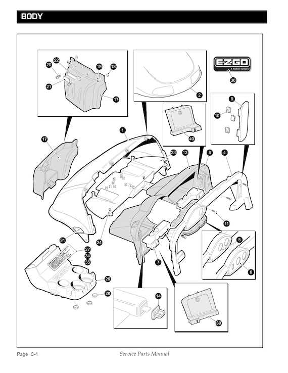 ezgo golf cart parts diagram