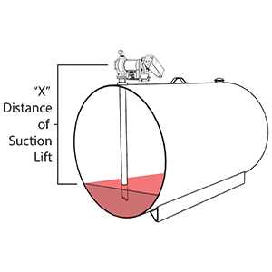 fill rite 15 gpm pump parts diagram