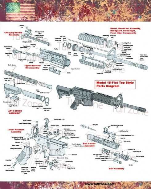 parts of an ar 15 diagram