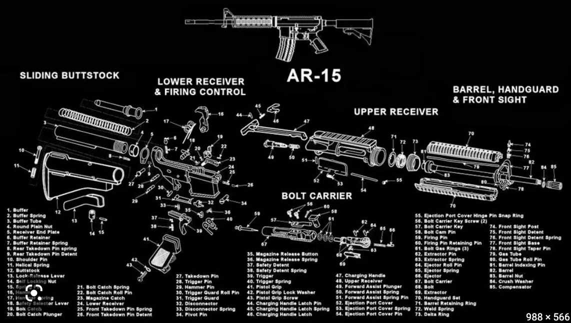 parts diagram for ar 15