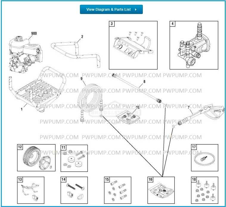 craftsman pressure washer parts diagram