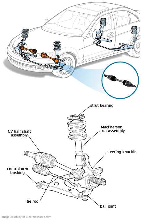 drive shaft parts diagram