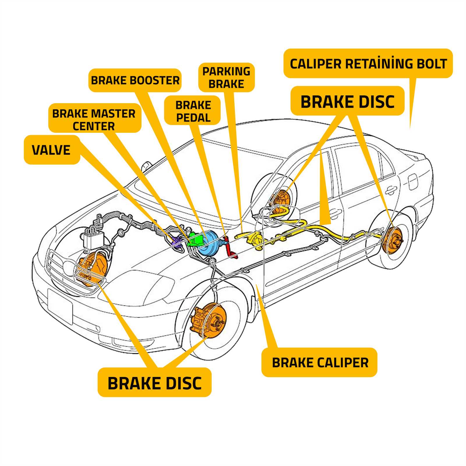 brake booster parts diagram