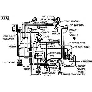 chevy 350 engine diagram parts