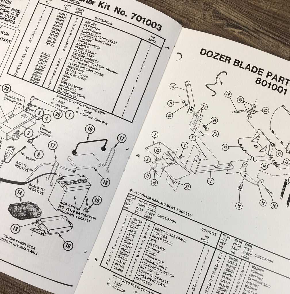 ariens riding mower parts diagram