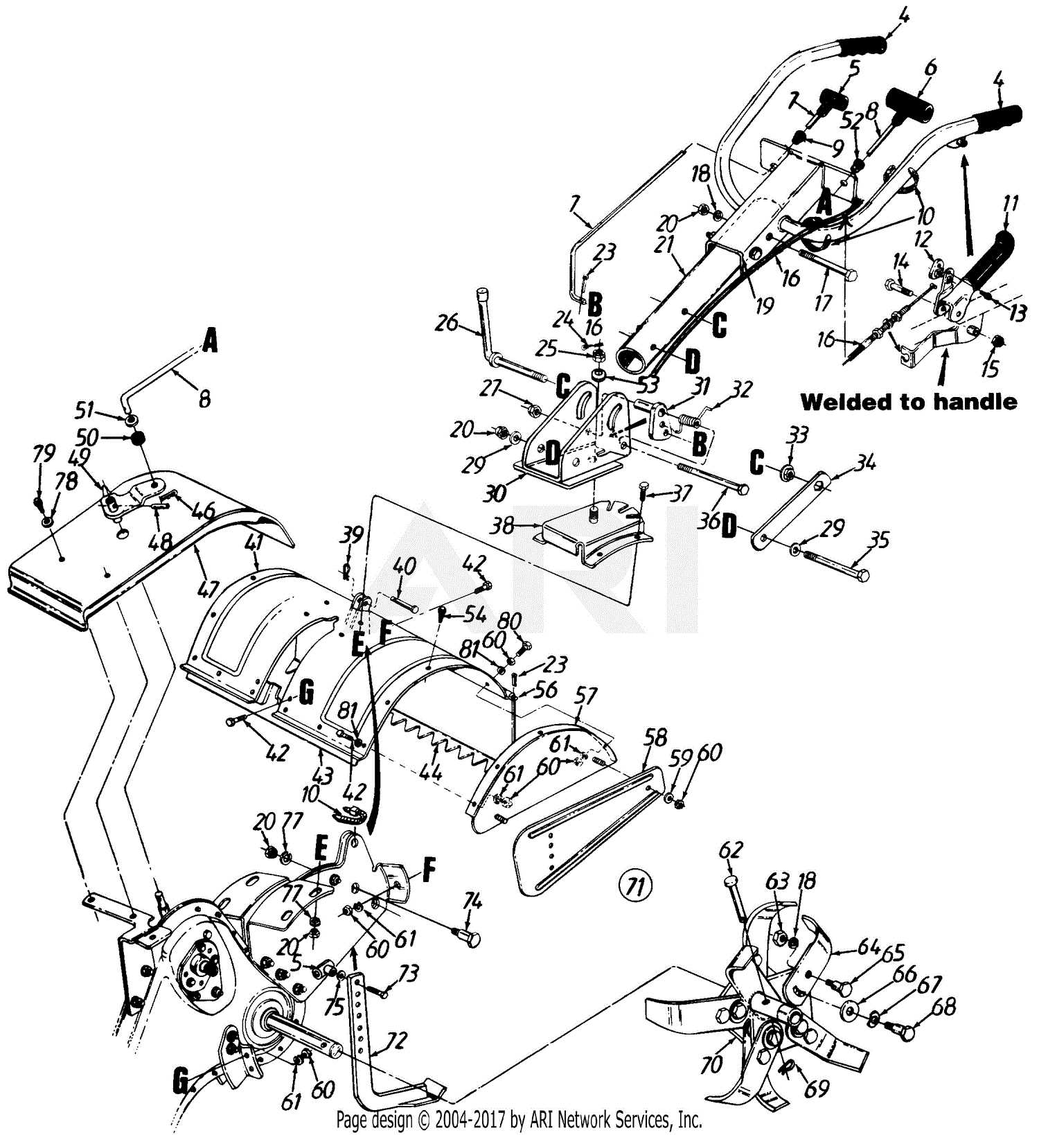 yard machine 31cc tiller parts diagram