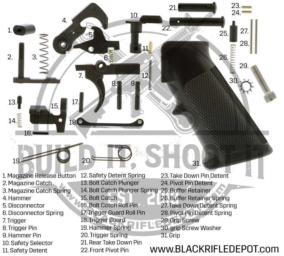 parts of the ar 15 diagram