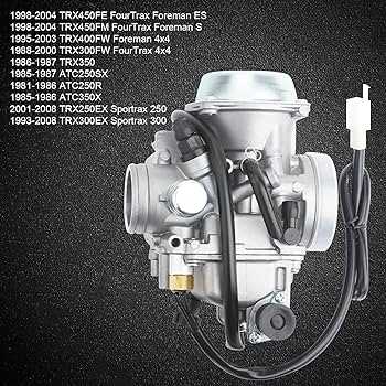 2003 honda rancher 350 parts diagram