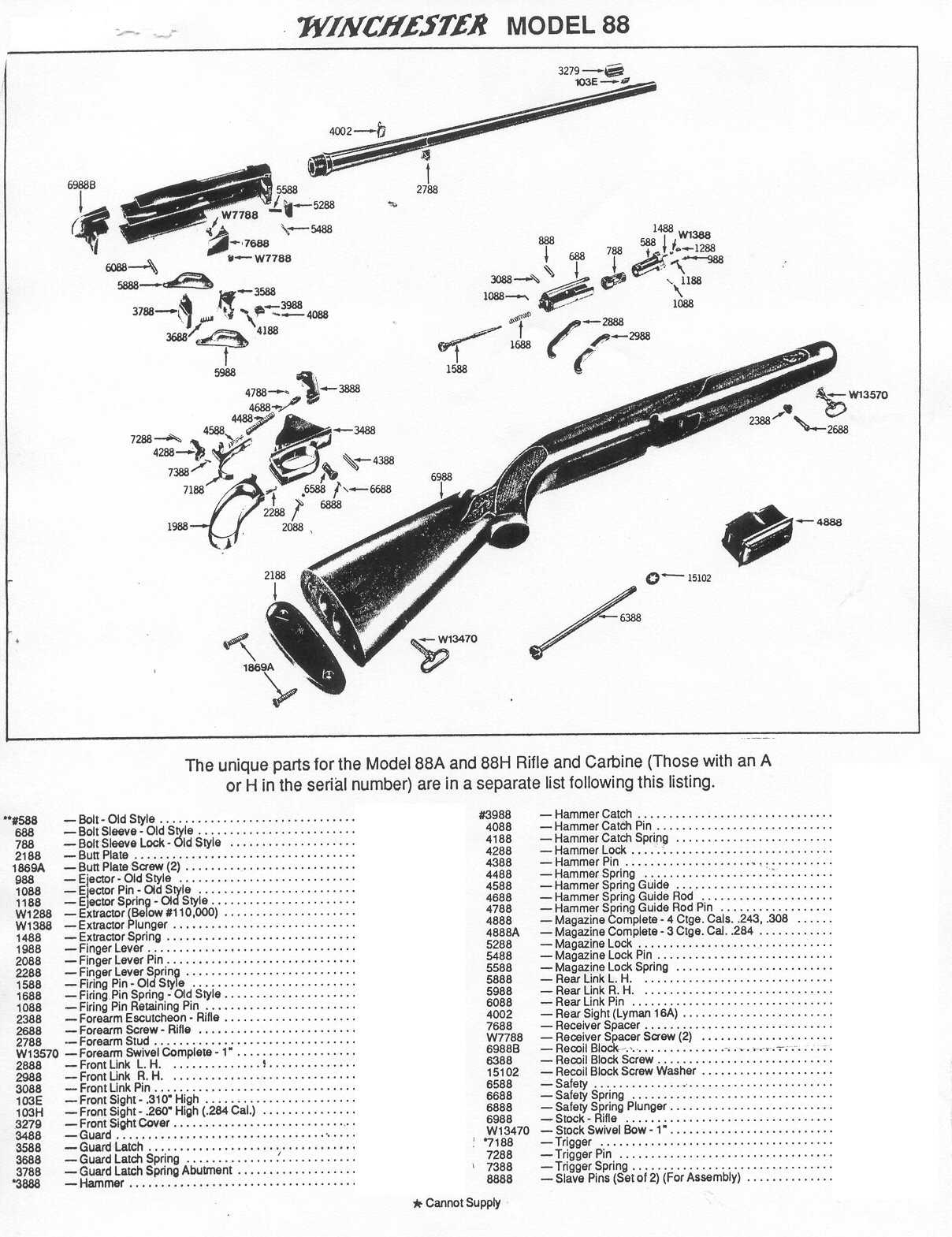 winchester model 94 parts diagram