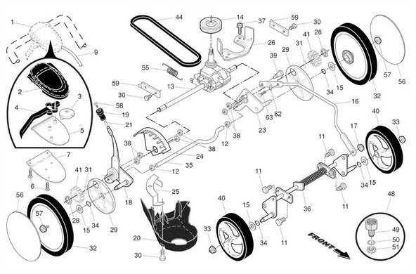 craftsman lawn tractor parts diagram