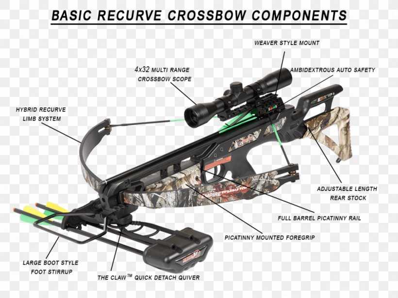 parts of a crossbow diagram