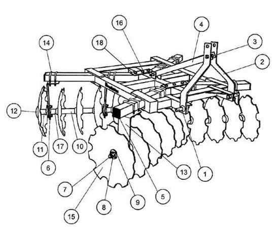 king kutter brush hog parts diagram