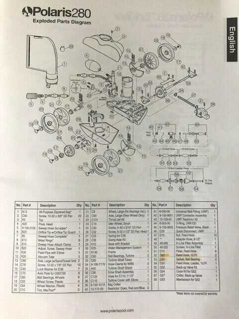 polaris 280 parts diagram