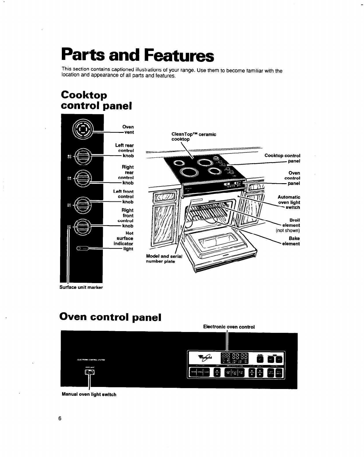 whirlpool range parts diagram