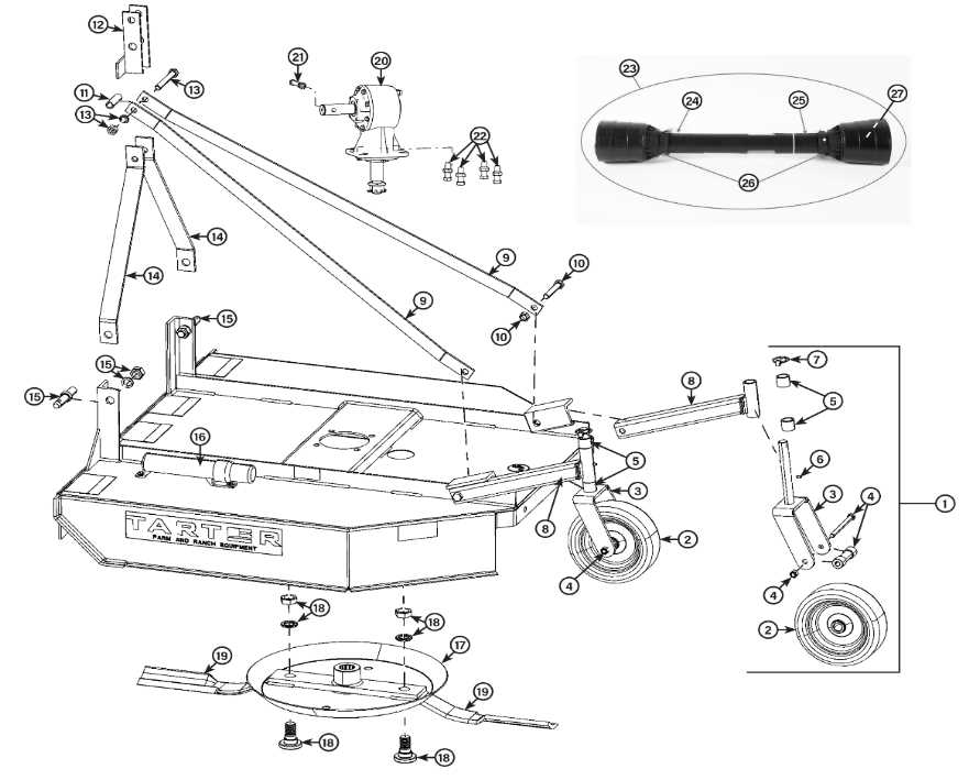 land pride finish mower parts diagram