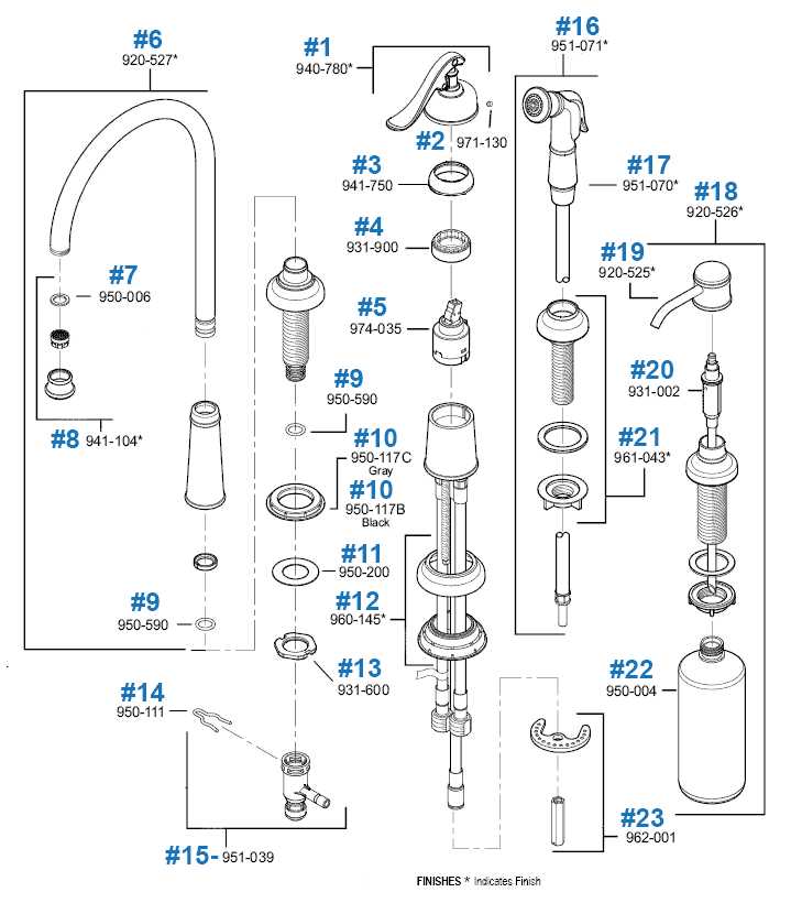 peerless kitchen faucet parts diagram