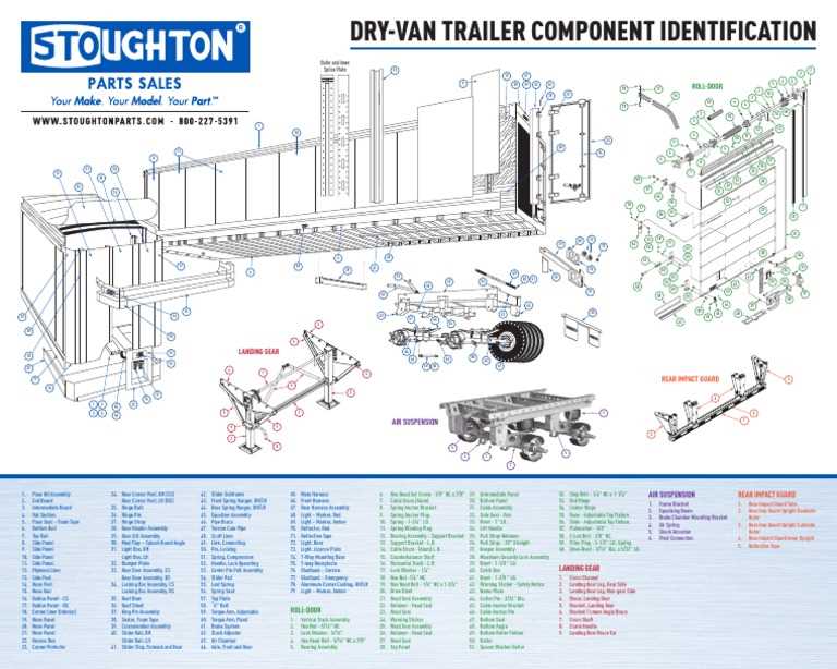 trailer diagram parts