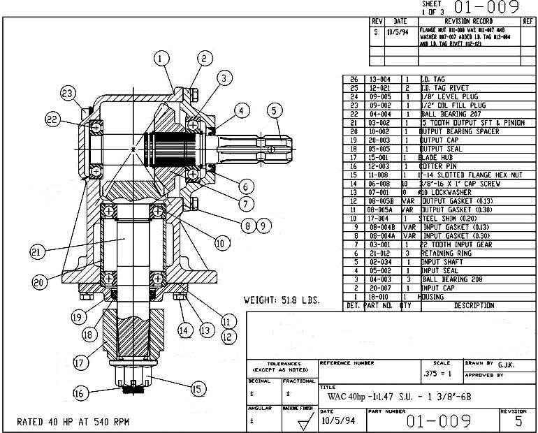 rotary cutter parts diagram