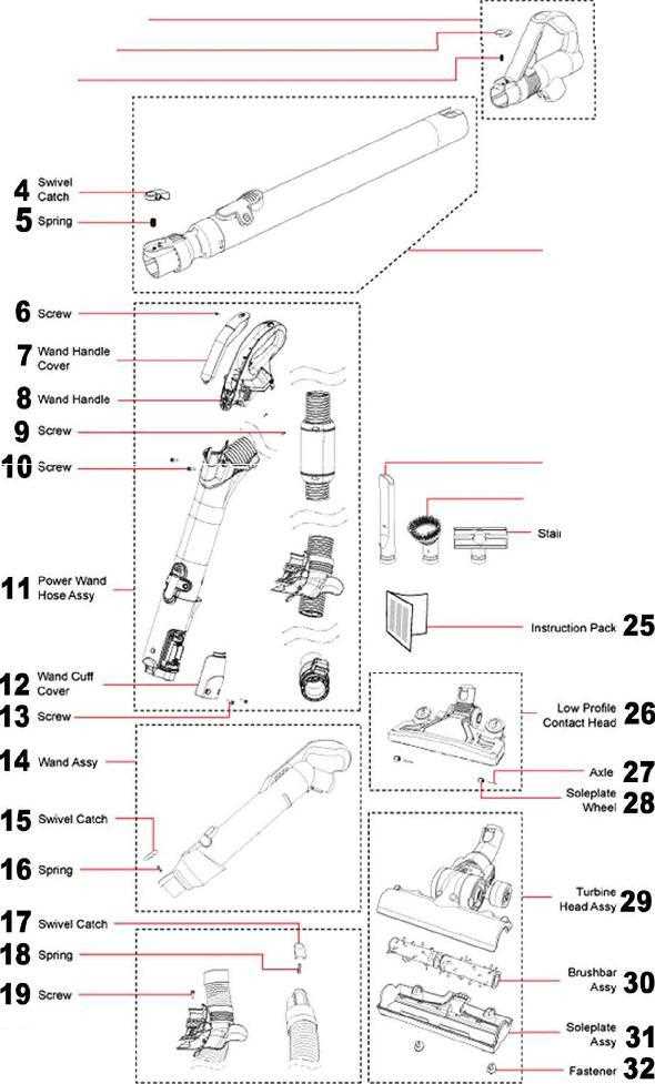 dyson dc14 parts diagram