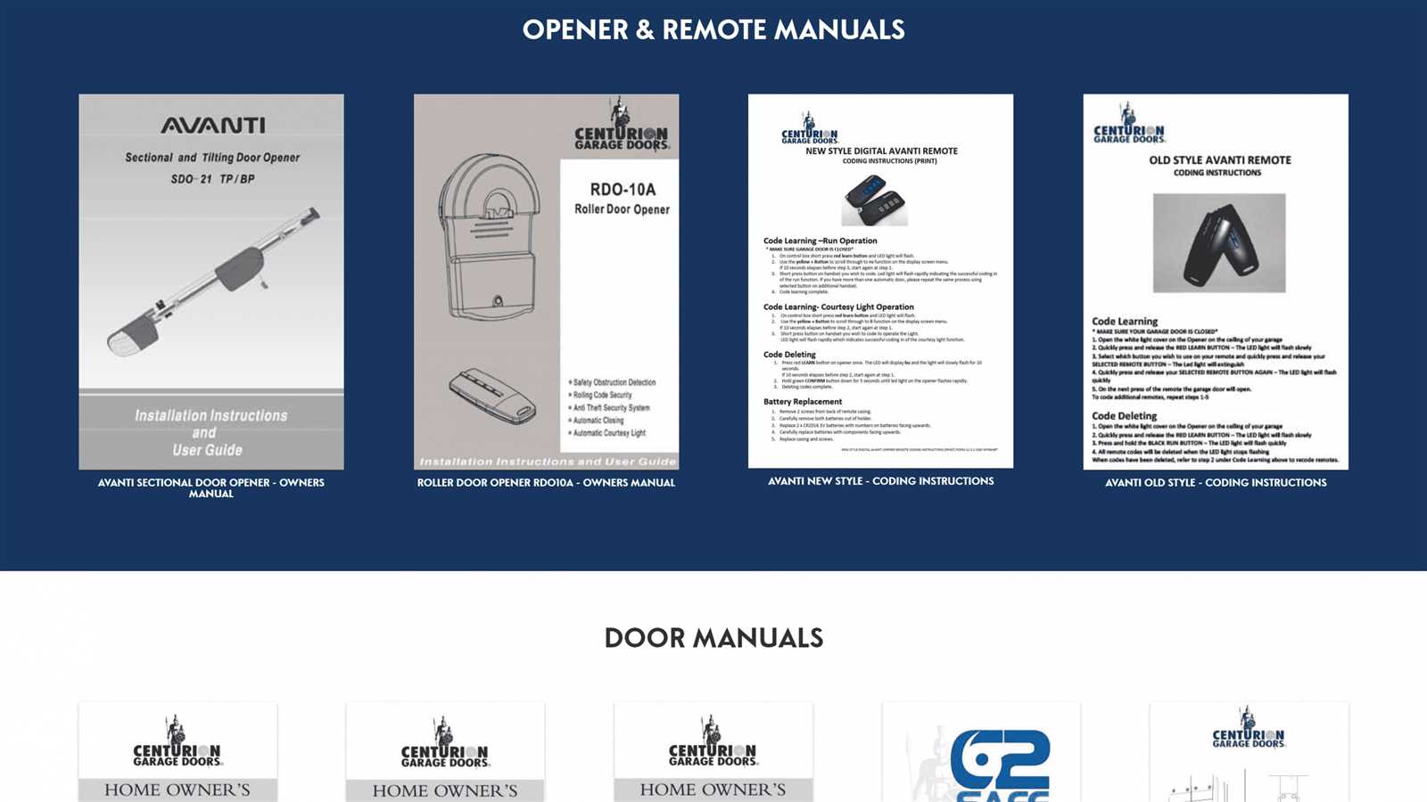 parts of a garage door opener diagram