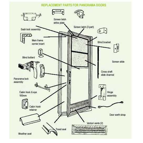 rv screen door parts diagram