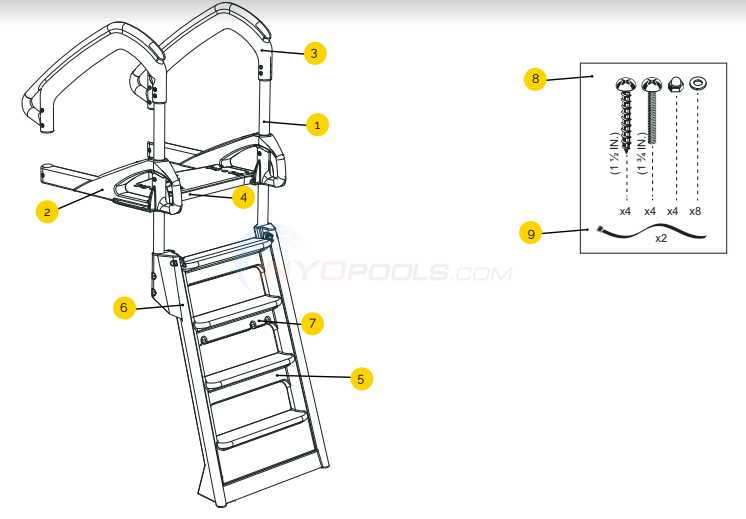 ladder parts diagram