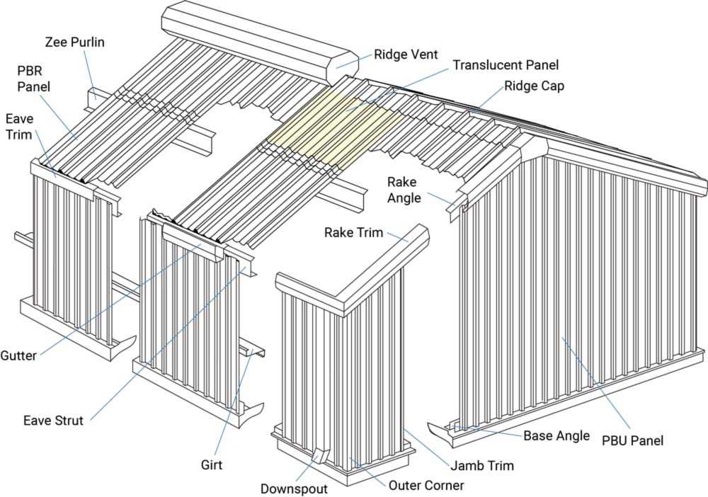 metal building parts diagram