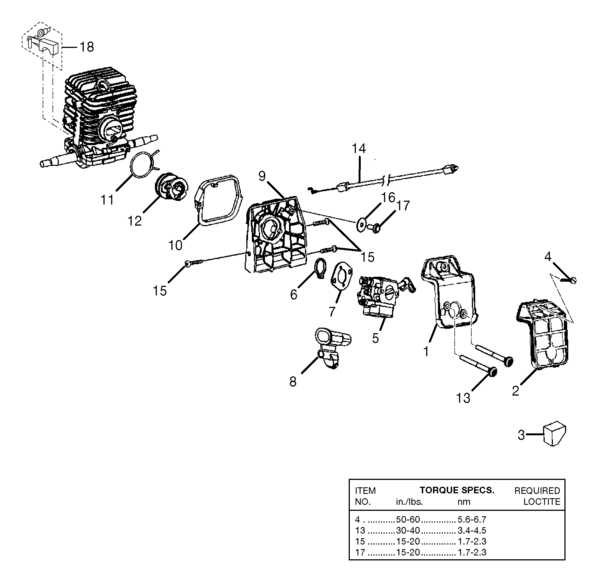 homelite chainsaw parts diagram