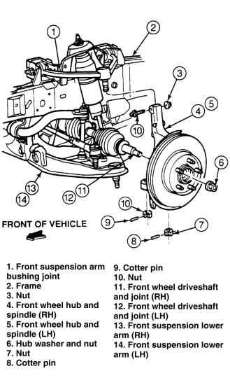 front suspension ford f350 front end parts diagram