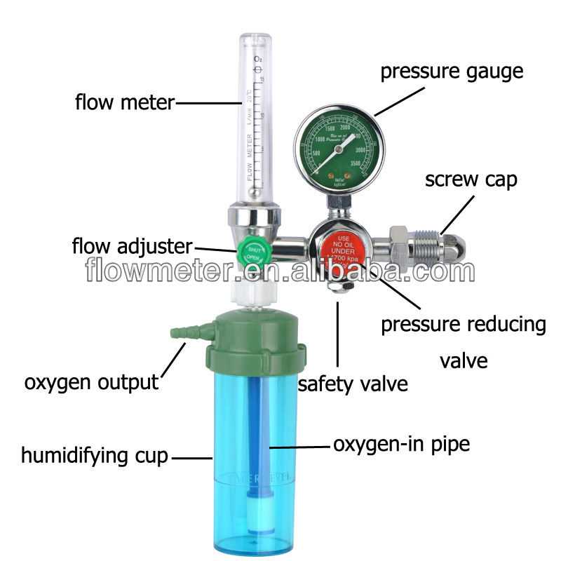 oxygen regulator parts diagram