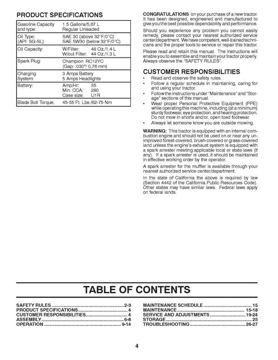 poulan pro pp175g42 parts diagram